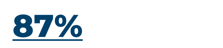 Il lavoro che cambia